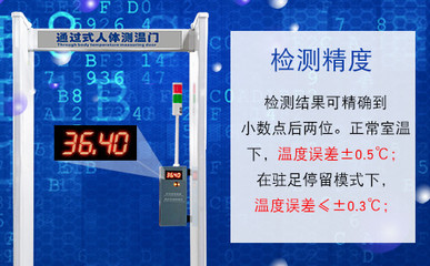 成都、德陽、綿陽、宜賓、瀘州、內江、自貢工廠測溫門與安檢設備應用解析