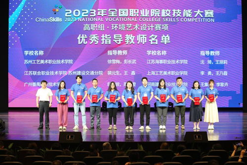 2023年全國職業(yè)院校技能大賽環(huán)境藝術(shù)設(shè)計賽項圓滿落幕 文化藝術(shù)交流活動策劃回顧